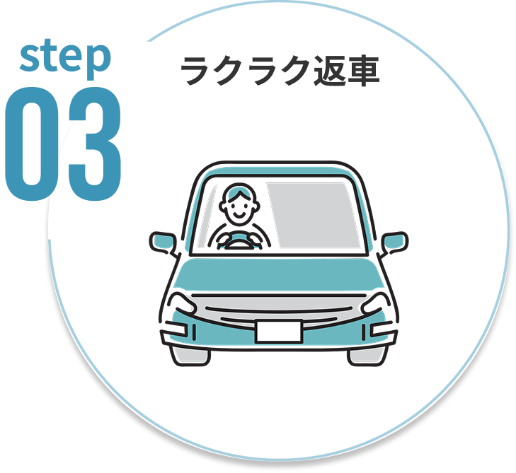 Step3 ラクラク返車